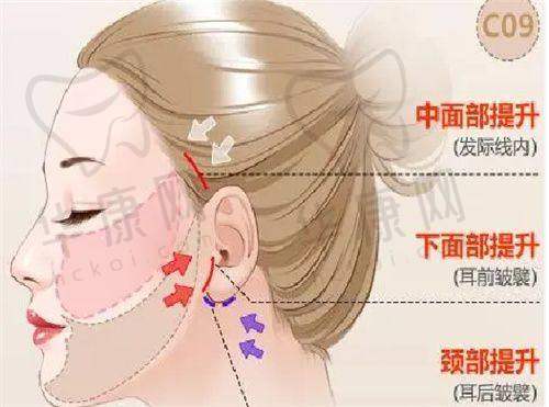 重庆万州华美医院的医生团队