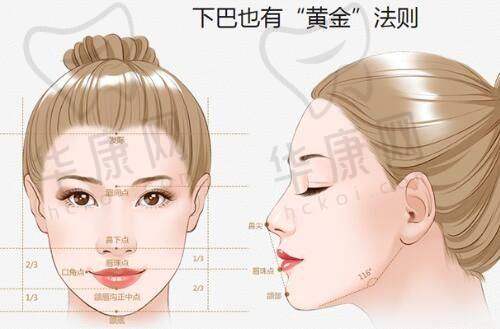 泉州丰泽重森医疗美容诊所预约挂号流程：