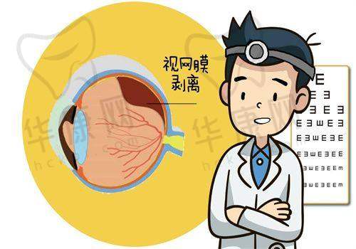 兰州爱尔眼科医院的收费价格是怎样的？