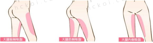 深圳今喜医疗美容门诊部基本资料