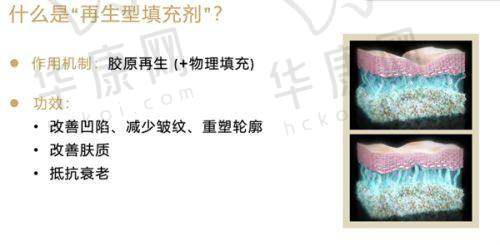广州军美医疗美容医院的特色项目