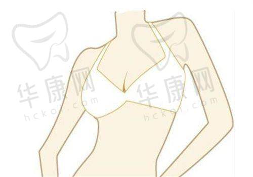 青岛城阳区诺美德医疗美容门诊部基本资料