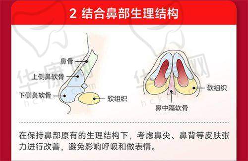 北京八大处和成都八大处资质如何?