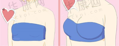 福州爱尔美医疗美容的服务与口碑