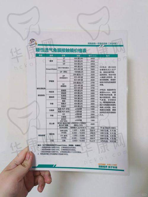 杭州朝聚眼科医院正规吗？