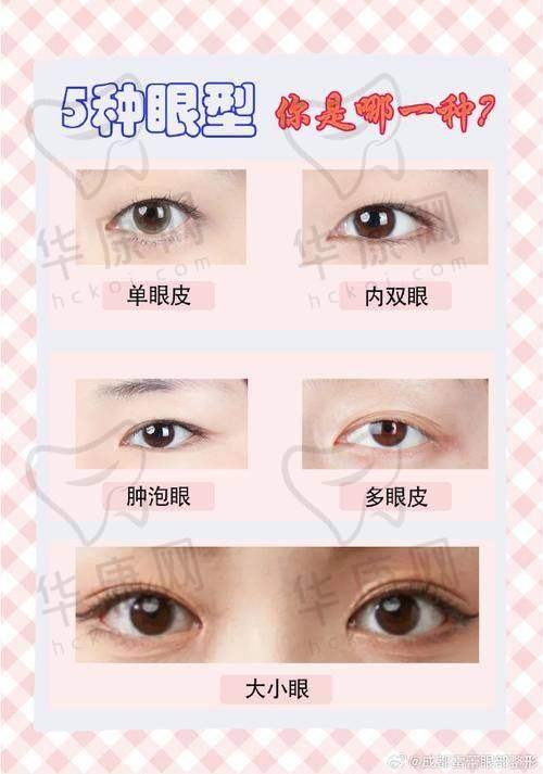烟台壹美天成医疗美容医院四维祛眼袋真实案例分享：术前熊猫眼，术后电眼少女！