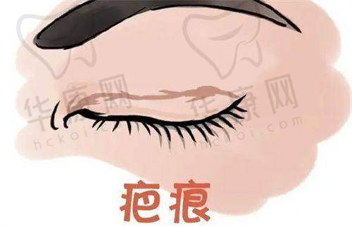 普通人到大连沙医生整形美容医院怎么选医生？三条“避坑指南”请收好