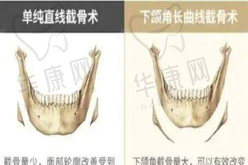 怎样把握至佳化妆时间让双眼美丽蜕变?