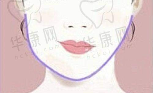 天津河西熙朵医疗美容门诊部地址电话：