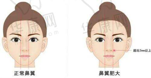 马丽娟医生的口碑评价