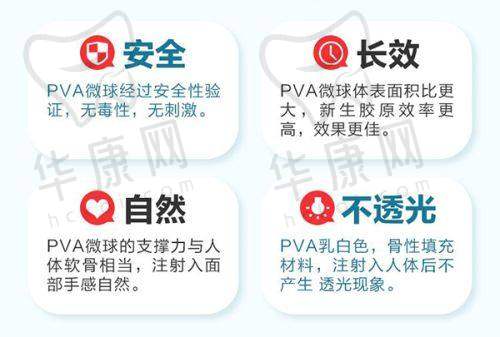 北京星灿宫医疗美容门诊部预约挂号流程