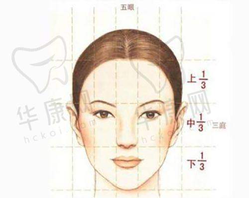 淮安华美整形外科门诊部地址电话：