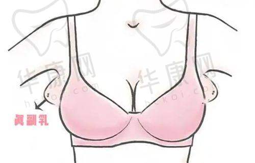 六安市人民医院整形科怎么样？实力、服务、价格大揭秘，整形需求可考虑
