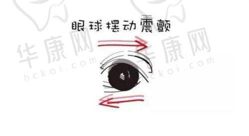 公布重庆西南医院眼科近视手术13800 - 40000元价格、医生排名及多样挂号攻略