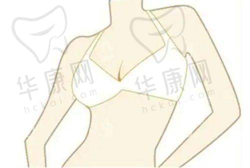 手术过程的安心体验