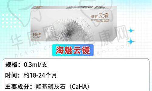 惠城韩妃美容医院刘丹虹医生预约方式