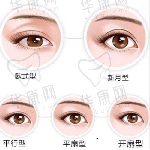 揭阳和美医疗美容门诊部正规吗？