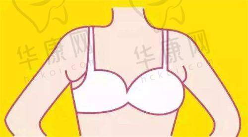 初次就诊:详细诊断与方案制定