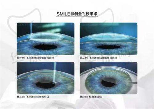诊疗感受:专精与贴心并存