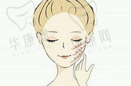 长春净月悦美汇医疗美容门诊部地址电话：