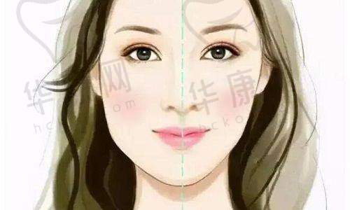 哪些因素会影响埋线法双眼皮术后留疤?