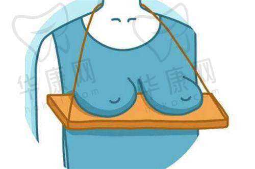 张照日医生的口碑评价