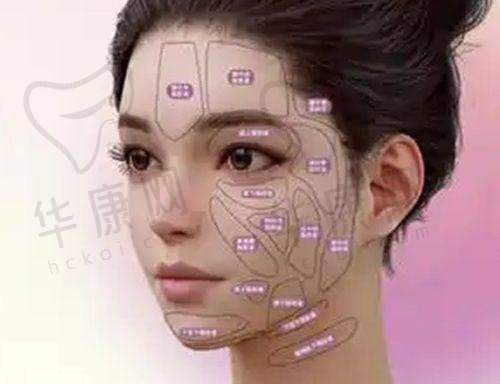 上海瑞伯医疗美容全脸轮廓线提升与其他项目的协同优势