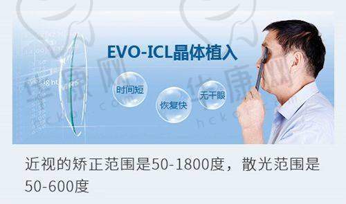 合肥普瑞眼科医院预约有哪些注意事项？