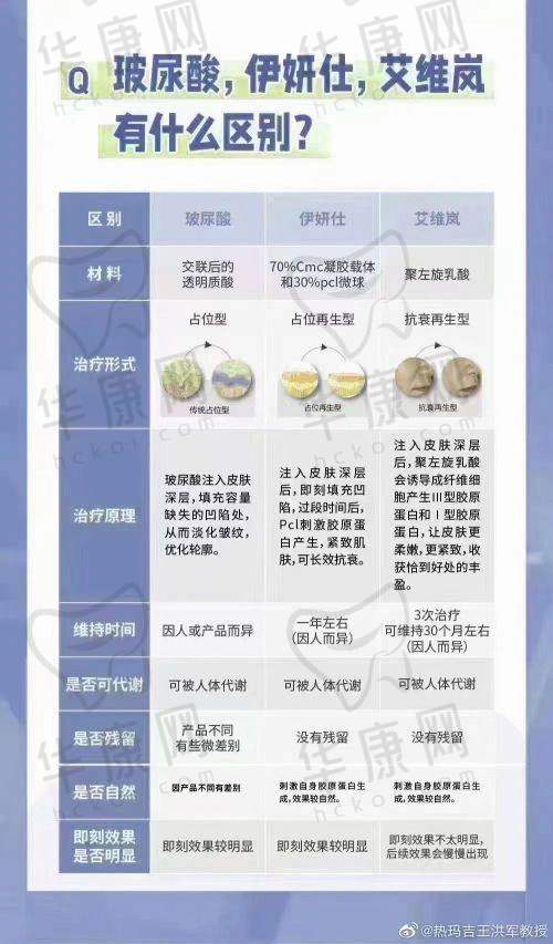 刘远程医生的口碑评价