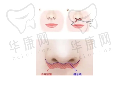 烟台鹏爱美容整形医院和曙光的环境与服务体验
