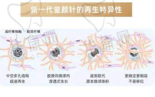 兰州臻韩美学医学美容杜福生医生的技术专长