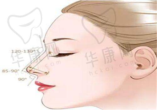 烟台鹏爱美容整形医院和曙光哪个好？技术、服务、口碑对比揭晓优势答案