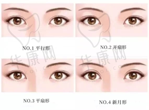 上海曼领医疗美容医院的旗舰项目与特色技术