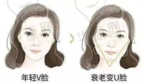 北京零度佳仪医疗美容诊所地址电话：