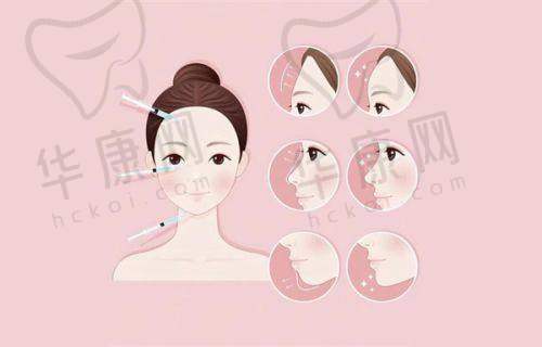 成都恒美毛发医疗美容的用户口碑