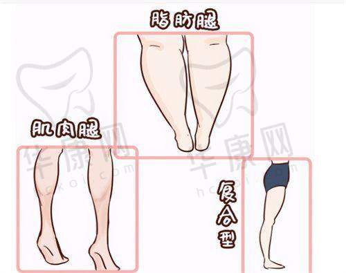 烟台壹美天成医疗美容医院杨文敬特色技术优势