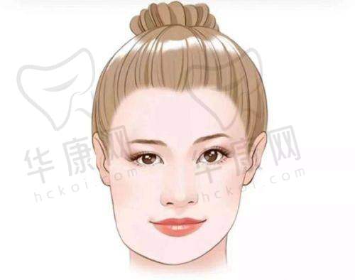 襄阳韩美医疗美容医院段娟医生预约方式