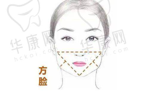 上海佳富美医疗植发科患者评价