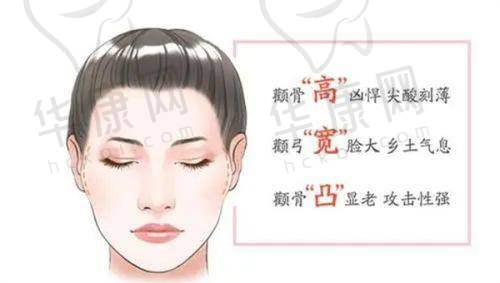甘肃酒泉整形美容医院排名中，酒泉华美整形口碑好还正规、收费透明，值得做整形的你冲