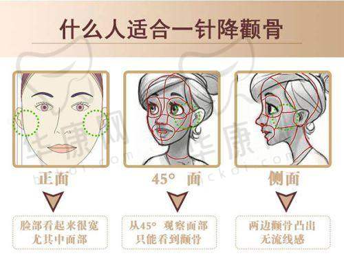 上海东方丽人医疗美容医院基本资料