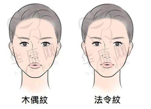 上海九龙医院男科患者评价