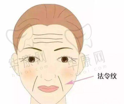 深圳素仁医疗美容的正规性与专精性