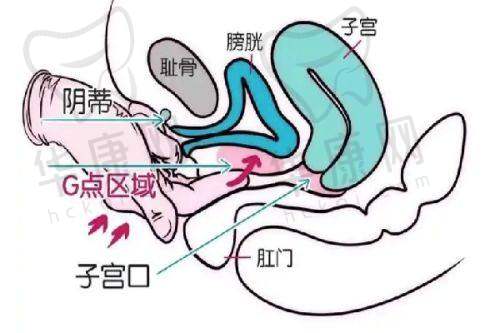 无锡丽都整形医院口碑之术后护理