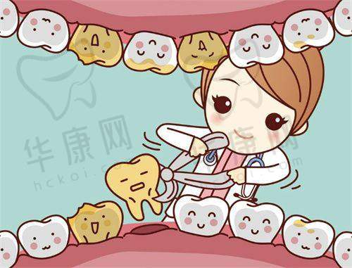 慈溪博瓦口腔在阻生智齿拔除方面的医院优势