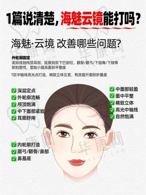 洛阳莱尔美整形医院在韩式灵动双眼皮项目上的特色优势