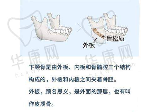 怀化美蒂珂医疗美容门诊部地址电话
