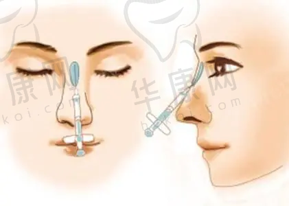 湛江韩美美容医院正规吗？