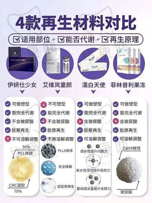 成都锦江美蒂菲医疗美容门诊部是真的假的？