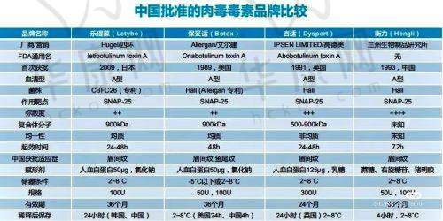 北京嘉禾医院私密手术价格贵吗？