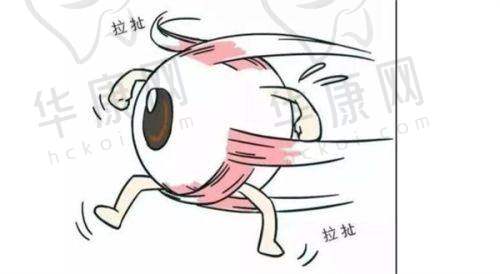 兰州普瑞眼视光医院白内障价格2025如何？